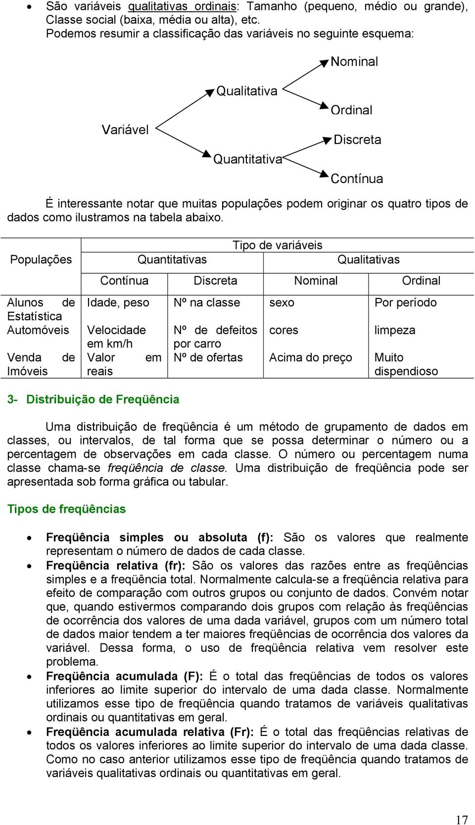 quatro tipos de dados como ilustramos na tabela abaixo.