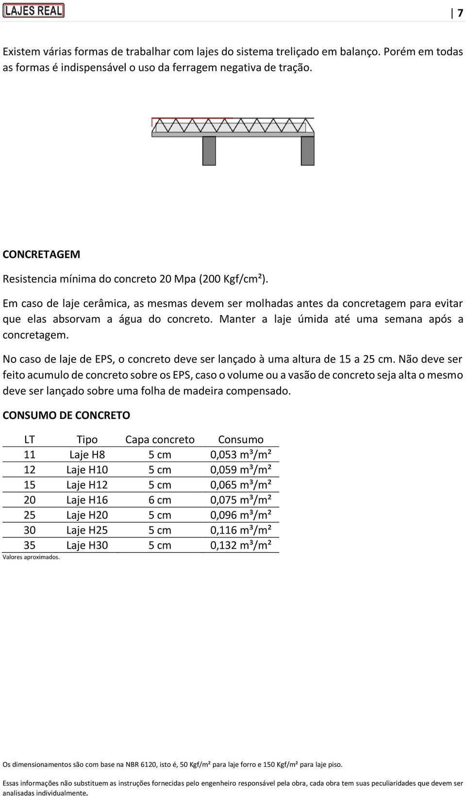 Manter a laje úmida até uma semana após a concretagem. No caso de laje de EPS, o concreto deve ser lançado à uma altura de 15 a 25 cm.