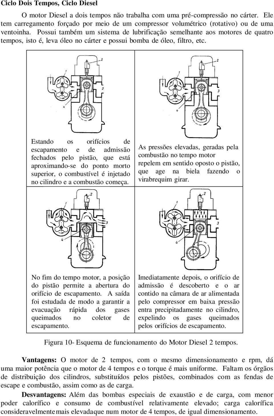 Possui também um sistema de lubrificação semelhante aos motores de quatro tempos, isto é, leva óleo no cárter e possui bomba de óleo, filtro, etc.