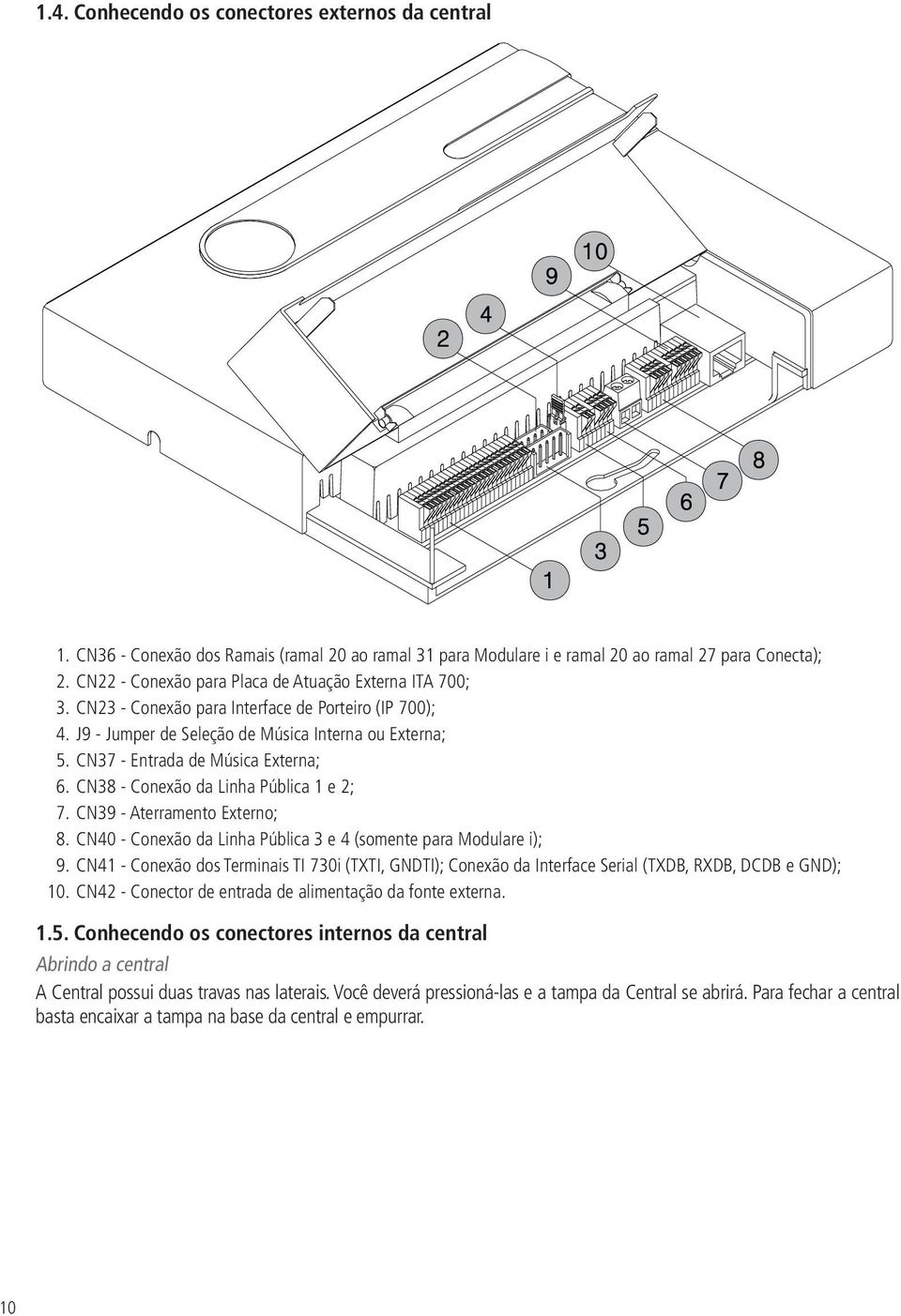 CN37 - Entrada de Música Externa; 6. CN38 - Conexão da Linha Pública 1 e 2; 7. CN39 - Aterramento Externo; 8. CN40 - Conexão da Linha Pública 3 e 4 (somente para Modulare i); 9.