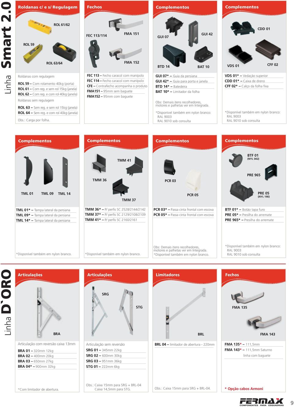 e com rol 40kg (janela) ROL 61/62 ROL 63/64 Fechos 113/114 FMA 151 FMA 152 113 Fecho caracol com manípolo 114 Fecho caracol com manípolo CFE Contrafecho acompanha o produto FMA151 95mm sem baguete