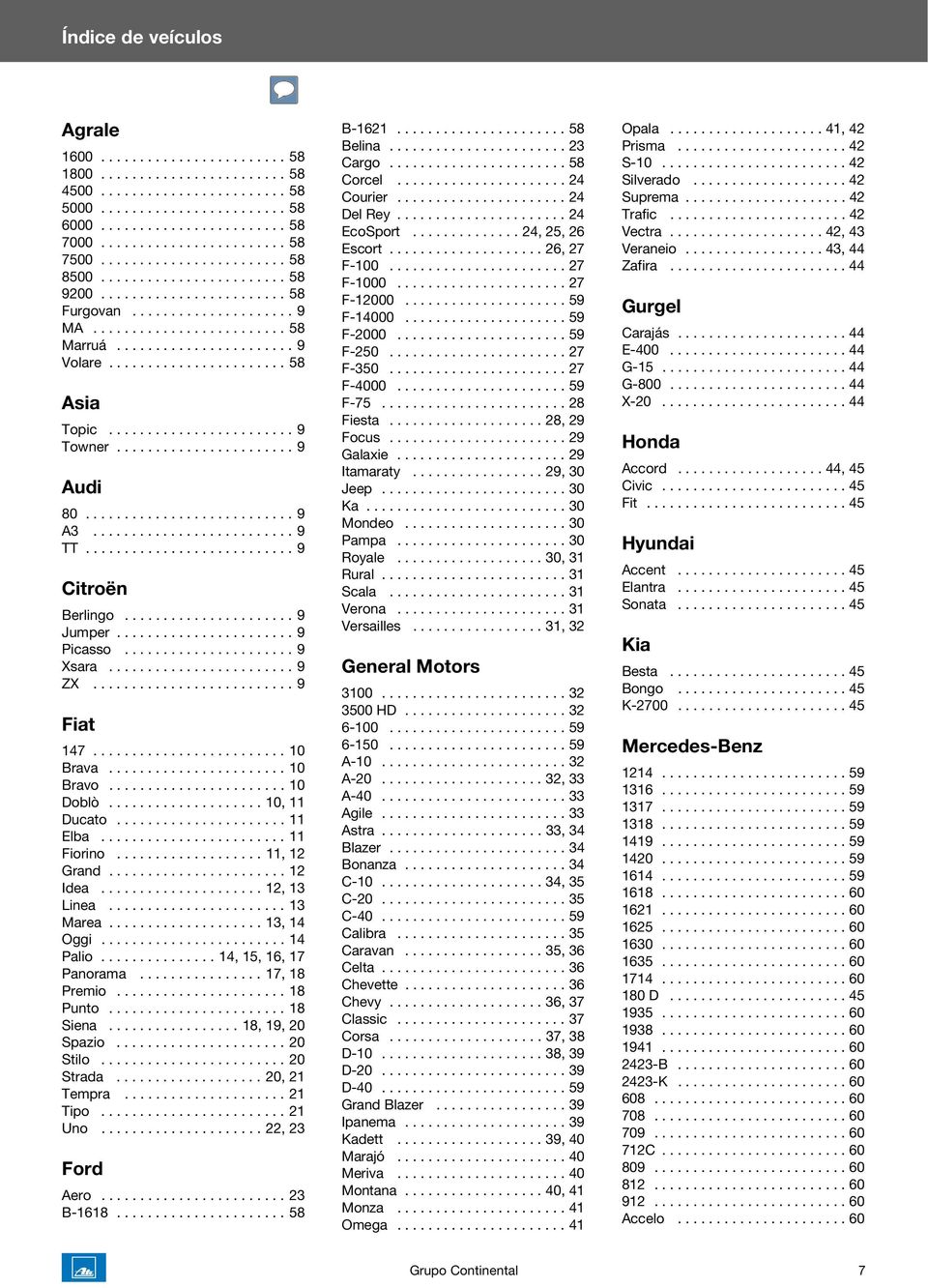 ...................... 58 Asia Topic........................ 9 Towner....................... 9 Audi 80........................... 9 A3.......................... 9 TT........................... 9 Citroën Berlingo.