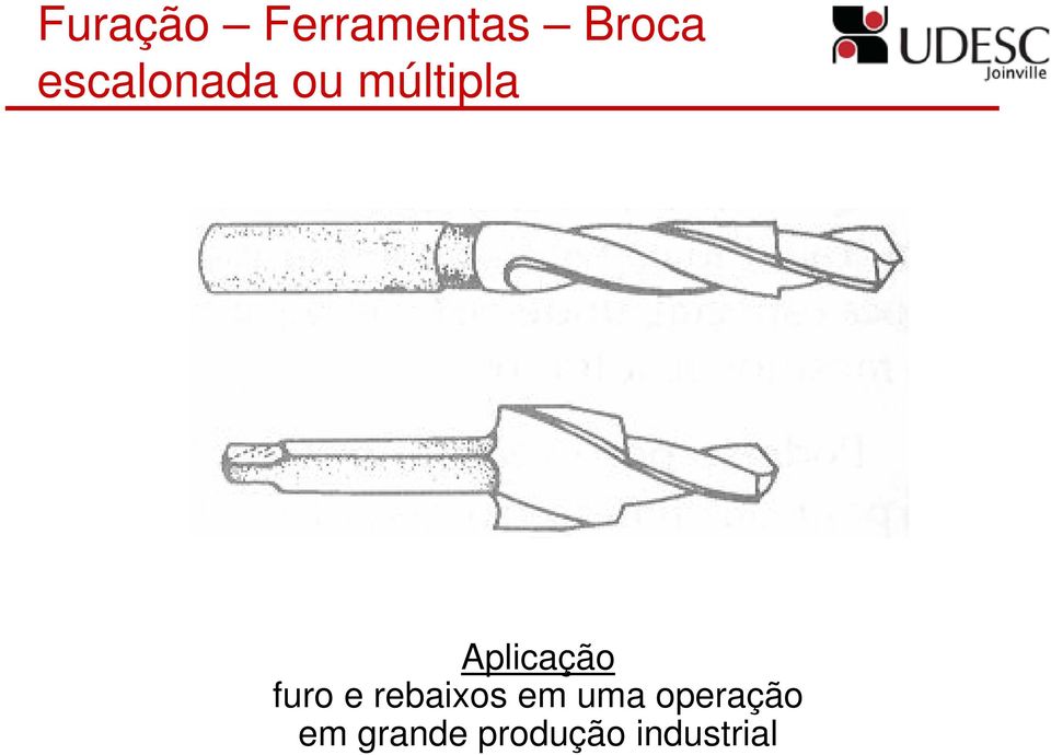 Aplicação furo e rebaixos em