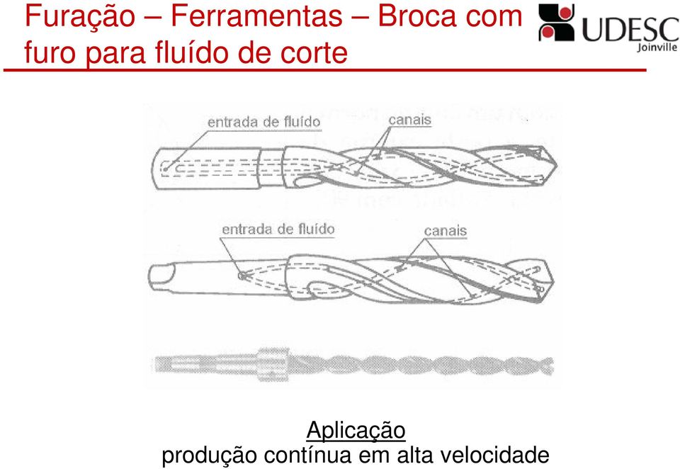 corte Aplicação produção