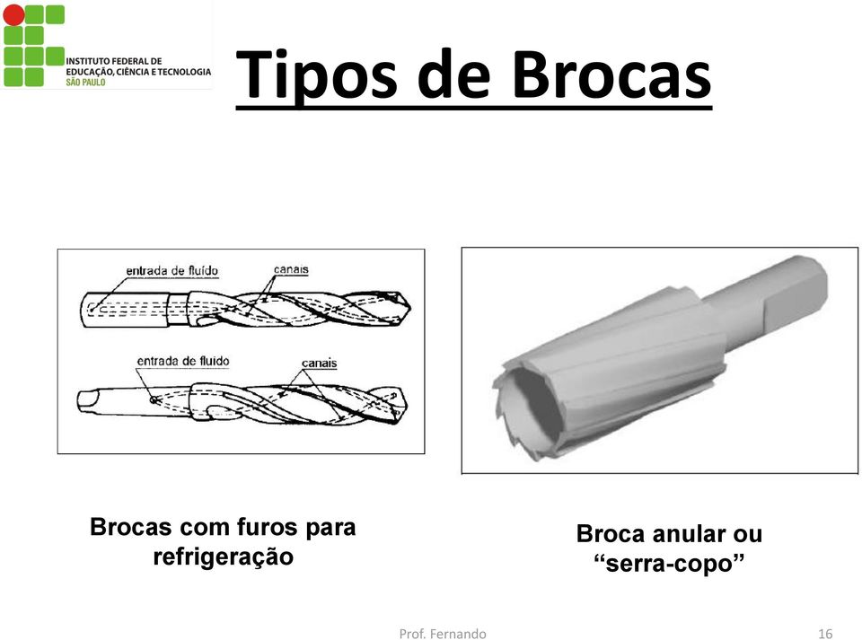 refrigeração Broca