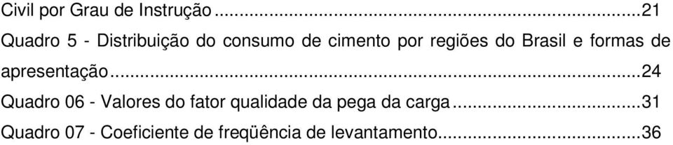 do Brasil e formas de apresentação.