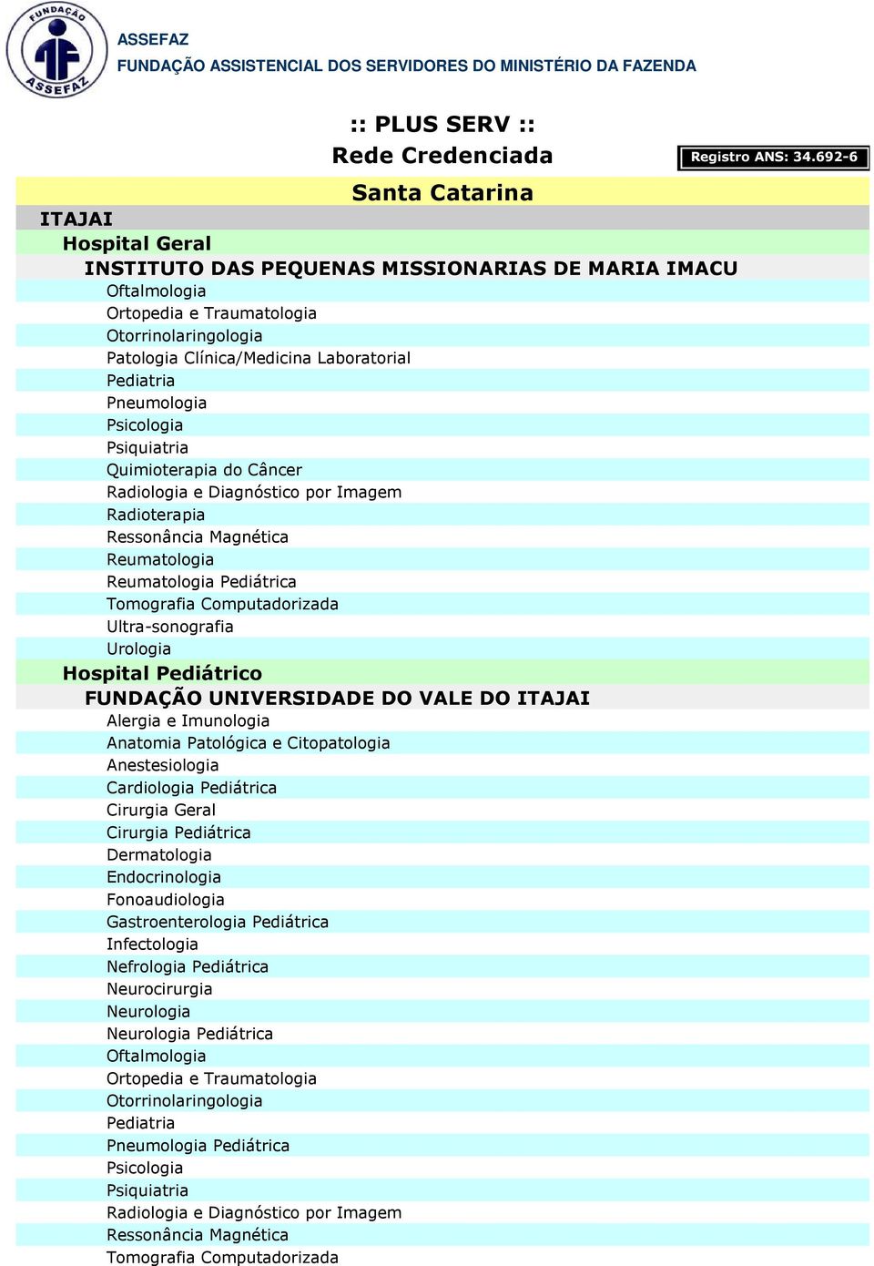 VALE DO ITAJAI Alergia e Imunologia Pediátrica Cirurgia Pediátrica Endocrinologia Fonoaudiologia Pediátrica