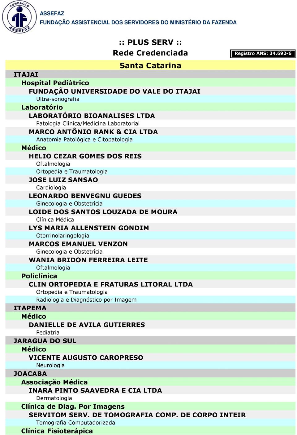 BRIDON FERREIRA LEITE Policlínica CLIN ORTOPEDIA E FRATURAS LITORAL LTDA ITAPEMA DANIELLE DE AVILA GUTIERRES JARAGUA DO SUL VICENTE AUGUSTO CAROPRESO