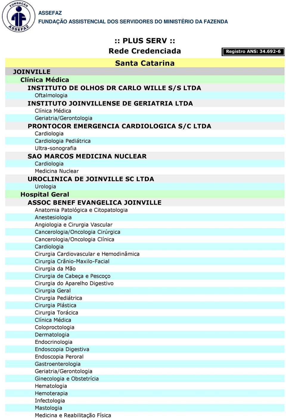 Cancerologia/Oncologia Clínica Cirurgia Cardiovascular e Hemodinâmica Cirurgia Crânio-Maxilo-Facial Cirurgia da Mão Cirurgia de Cabeça e Pescoço Cirurgia