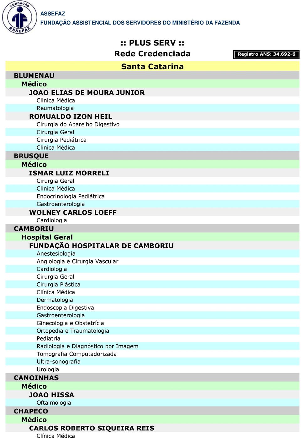 WOLNEY CARLOS LOEFF CAMBORIU FUNDAÇÃO HOSPITALAR DE CAMBORIU Cirurgia