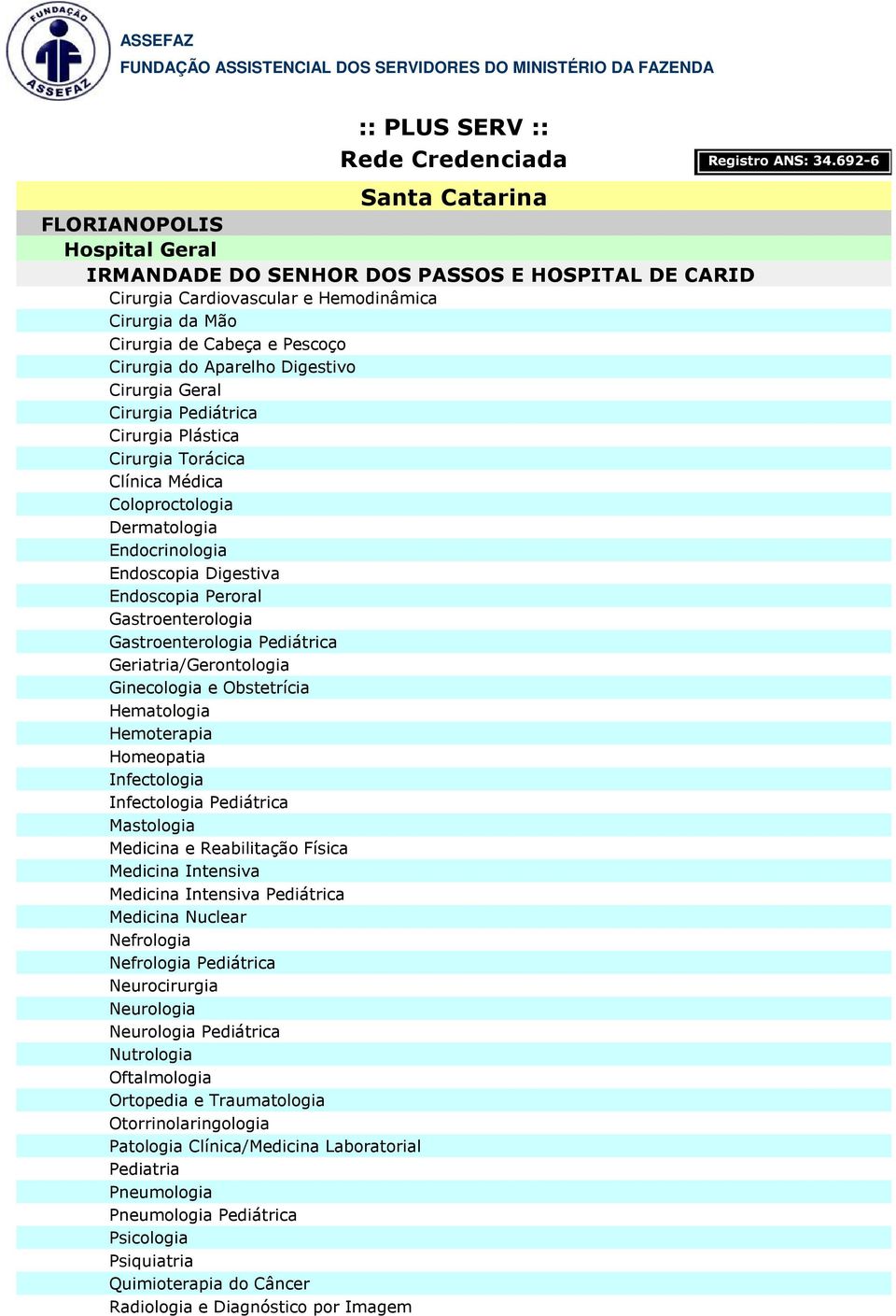 Geriatria/Gerontologia Hematologia Hemoterapia Homeopatia Infectologia Infectologia Pediátrica Mastologia Medicina Intensiva Medicina Intensiva