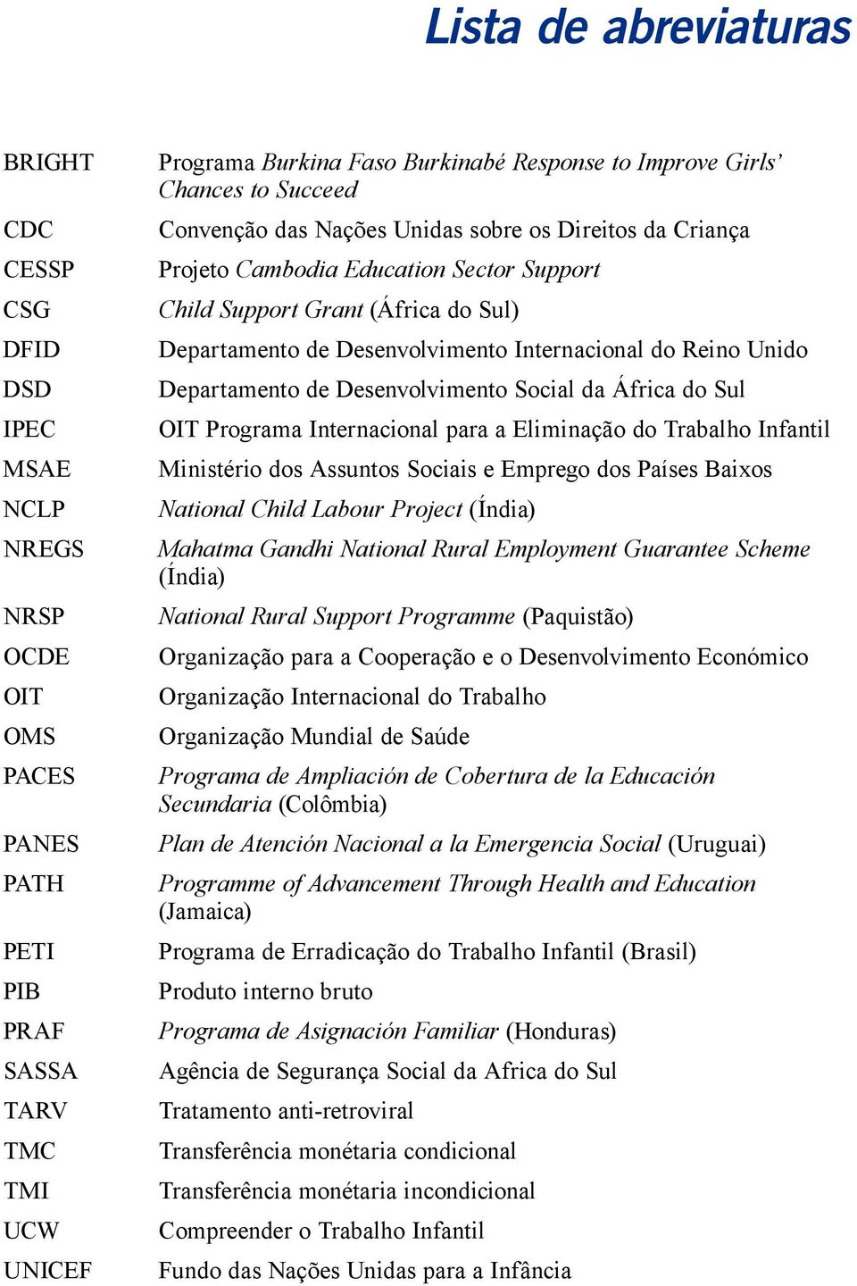 Internacional do Reino Unido Departamento de Desenvolvimento Social da África do Sul OIT Programa Internacional para a Eliminação do Trabalho Infantil Ministério dos Assuntos Sociais e Emprego dos