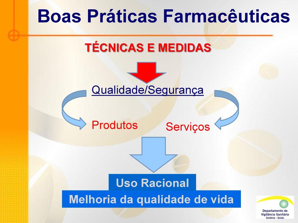 Qualidade/Segurança Produtos