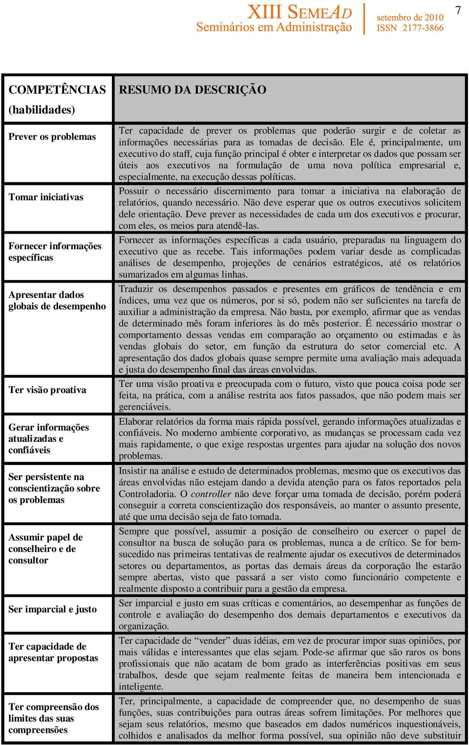 dos limites das suas compreensões Ter capacidade de prever os problemas que poderão surgir e de coletar as informações necessárias para as tomadas de decisão.