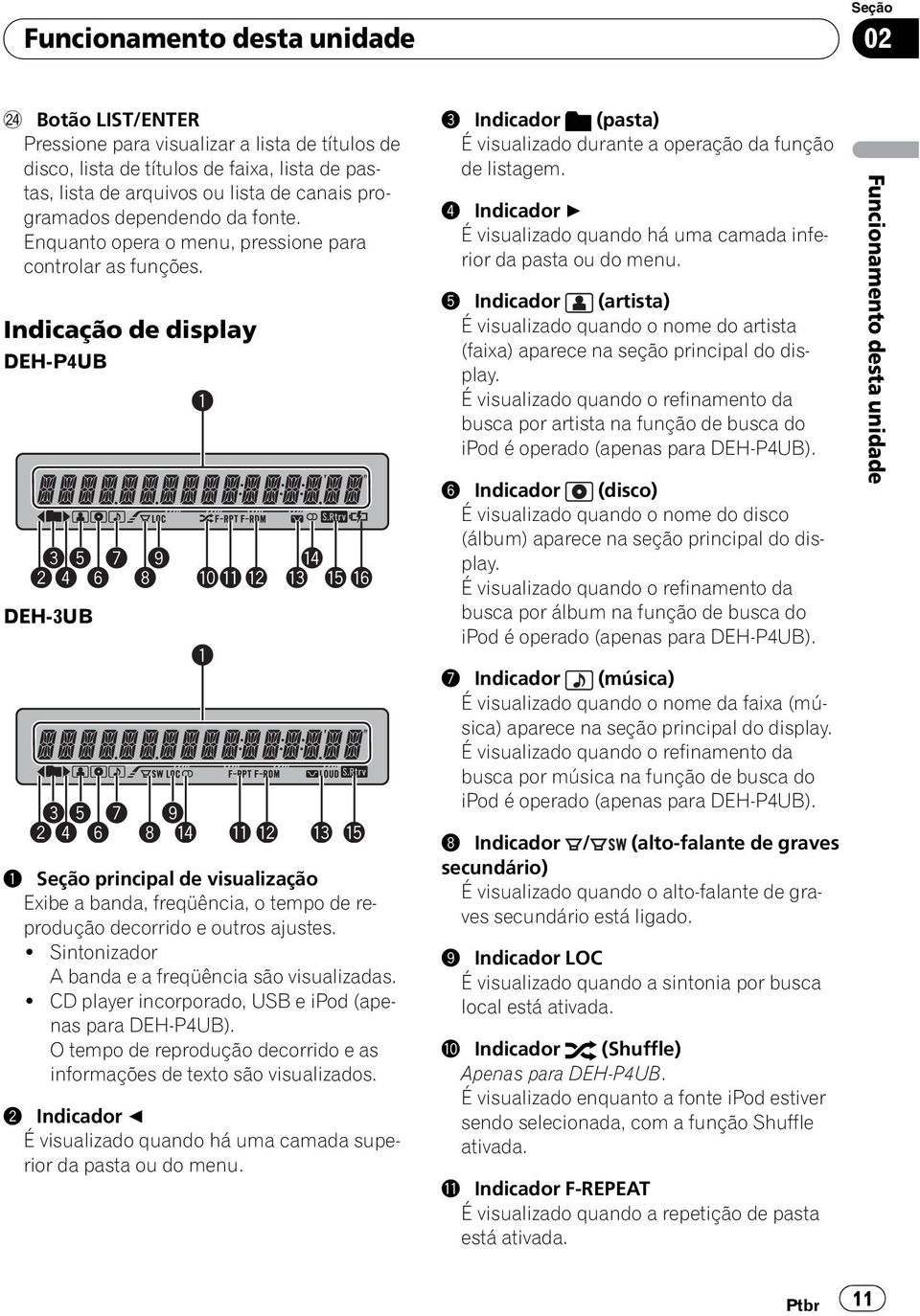 Indicação de display DEH-P4UB DEH-3UB 1 Seção principal de visualização Exibe a banda, freqüência, o tempo de reprodução decorrido e outros ajustes.