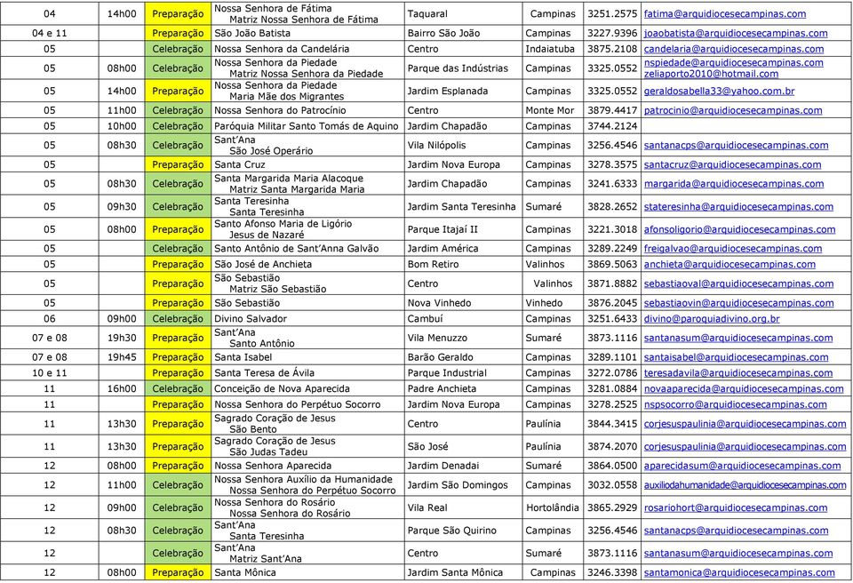 com zeliaporto2010@hotmail.com Jardim Esplanada Campinas 3325.0552 geraldosabella33@yahoo.com.br 05 11h00 Celebração Nossa Senhora do Patrocínio Centro Monte Mor 3879.