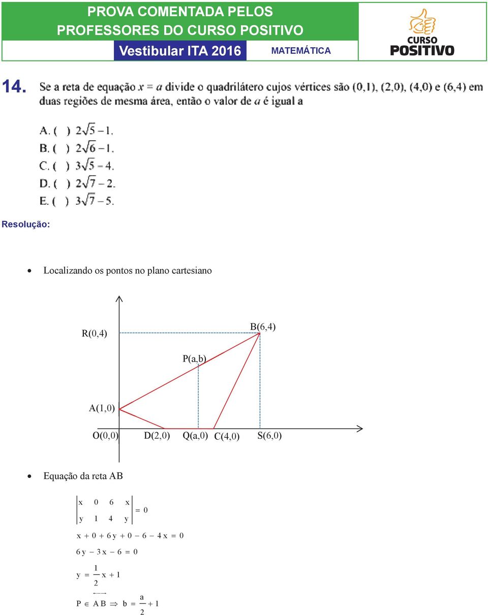 da reta AB 6 y y 6y 6 6y 6 y P AB b a Cálulo das áreas S S S S S ABCD OBS AB