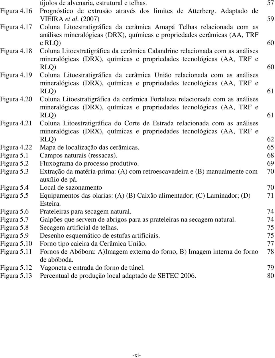 18 Coluna Litoestratigráfica da cerâmica Calandrine relacionada com as análises mineralógicas (DRX), químicas e propriedades tecnológicas (AA, TRF e RLQ) 60 Figura 4.