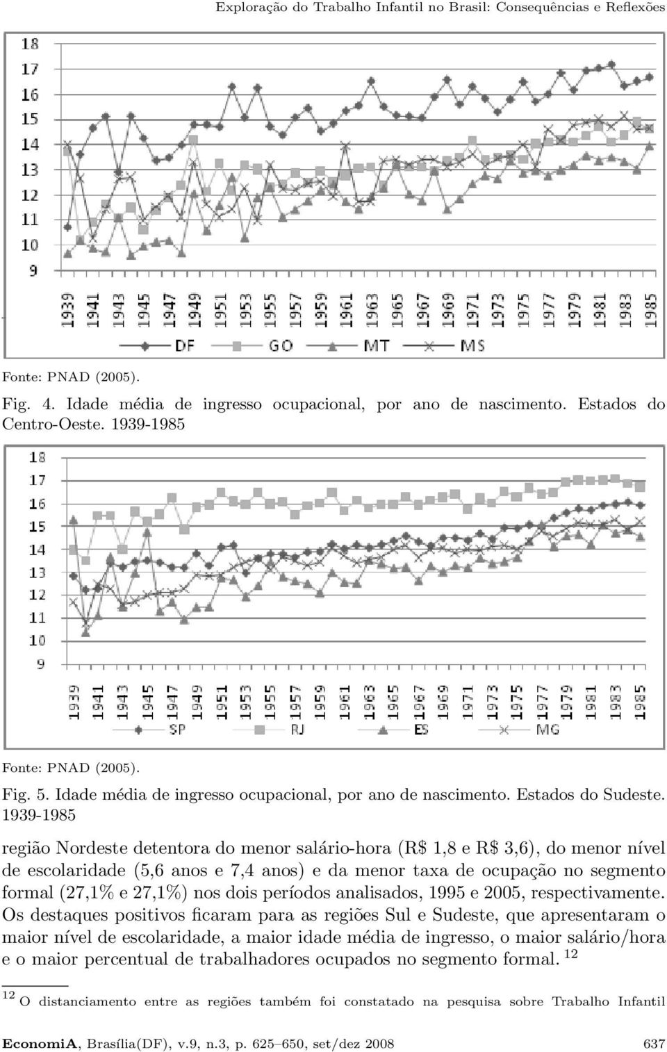 1939-1985 região Nordeste detentora do menor salário-hora (R$ 1,8 e R$ 3,6), do menor nível de escolaridade (5,6 anos e 7,4 anos) e da menor taxa de ocupação no segmento formal (27,1% e 27,1%) nos