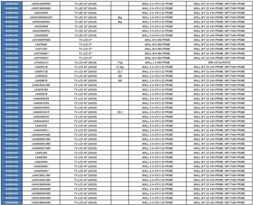 MF17V6H PRIME SAMSUNG UN32D4000NG TV LED 32" (20x20) 9kg WALL S A 470 V 22 PRIME WALL M F 22 V4H PRIME / MF17V6H PRIME SAMSUNG UN32D5000 TV LED 32" (20x20) WALL S A 470 V 22 PRIME WALL M F 22 V4H