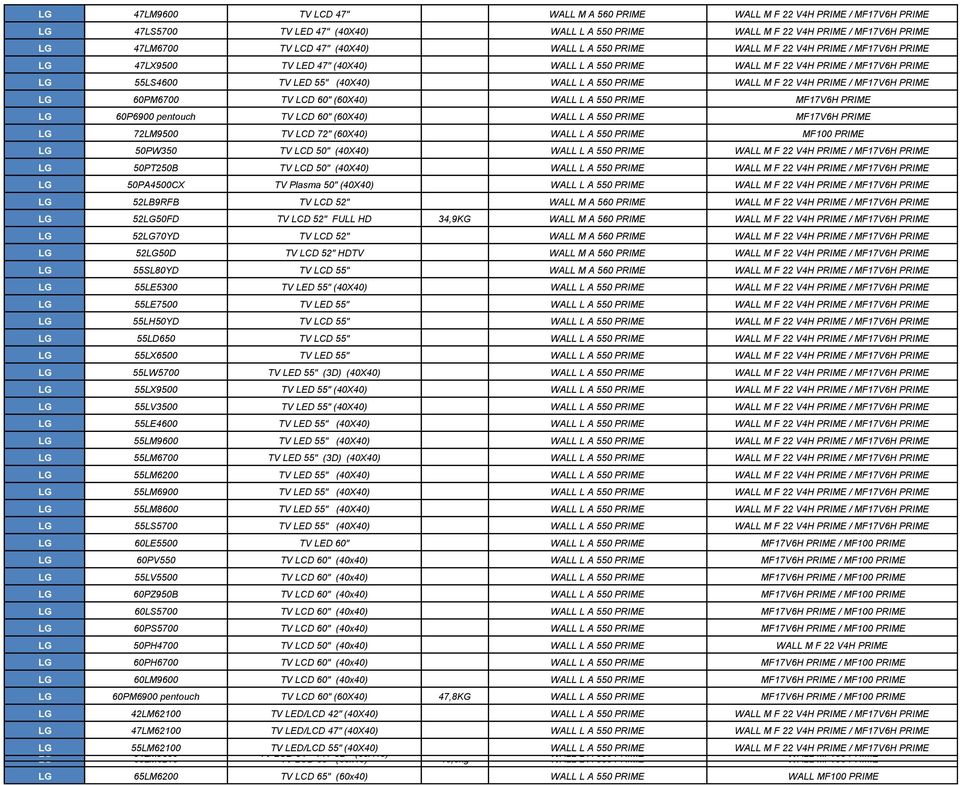 M F 22 V4H PRIME / MF17V6H PRIME LG 60PM6700 TV LCD 60" (60X40) WALL L A 550 PRIME MF17V6H PRIME LG 60P6900 pentouch TV LCD 60" (60X40) WALL L A 550 PRIME MF17V6H PRIME LG 72LM9500 TV LCD 72" (60X40)