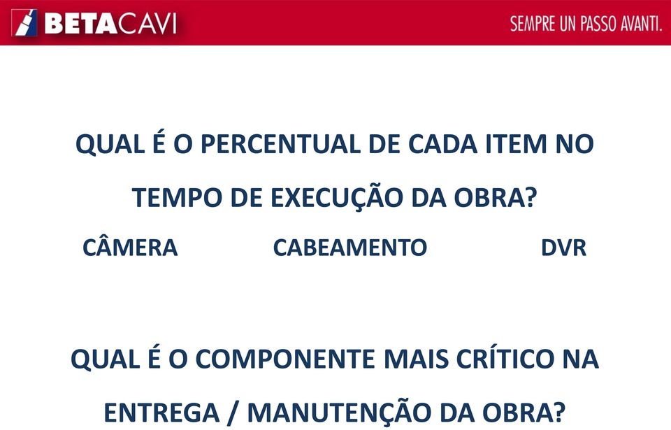 CÂMERA CABEAMENTO DVR QUAL É O