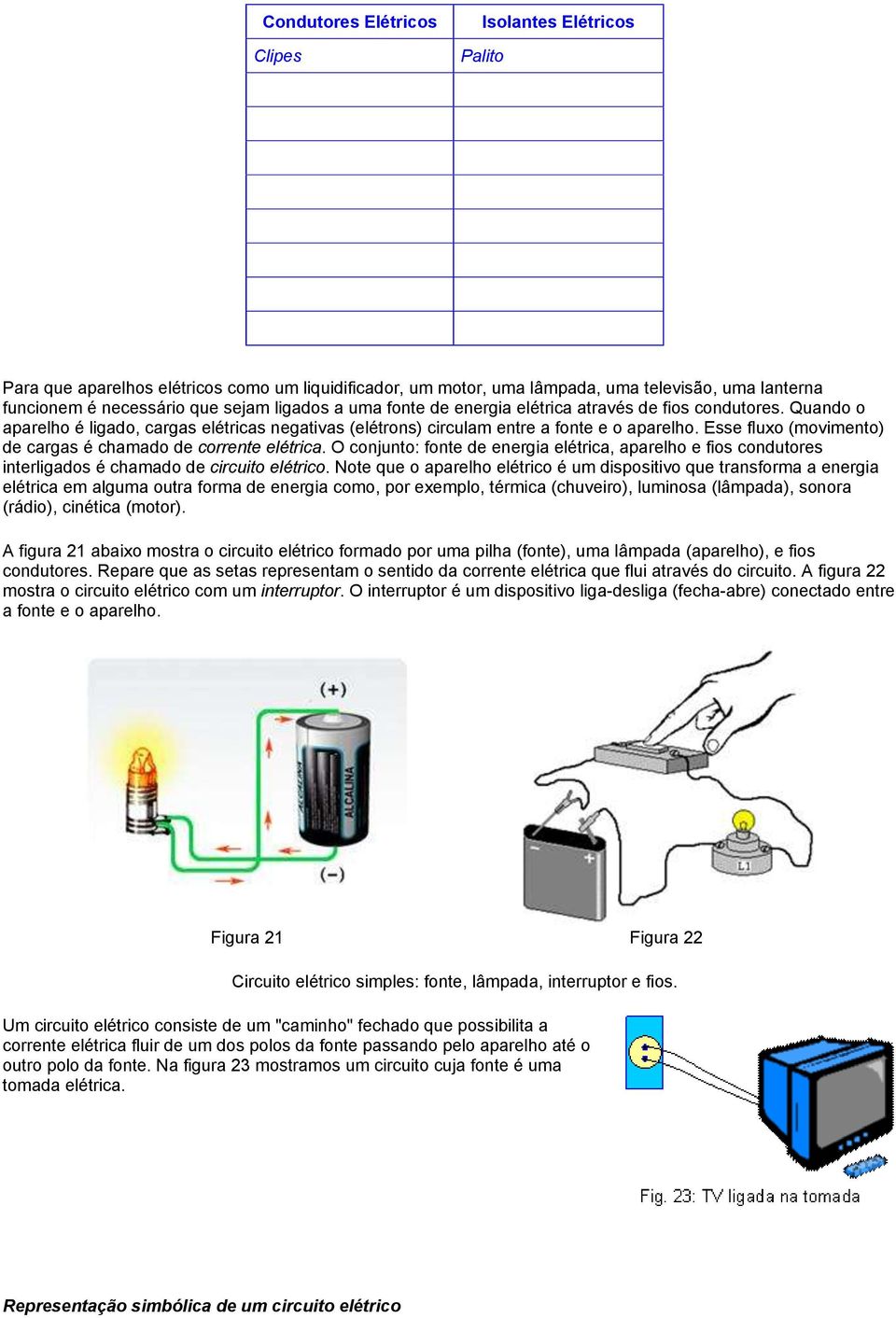 Esse fluxo (movimento) de cargas é chamado de corrente elétrica. O conjunto: fonte de energia elétrica, aparelho e fios condutores interligados é chamado de circuito elétrico.