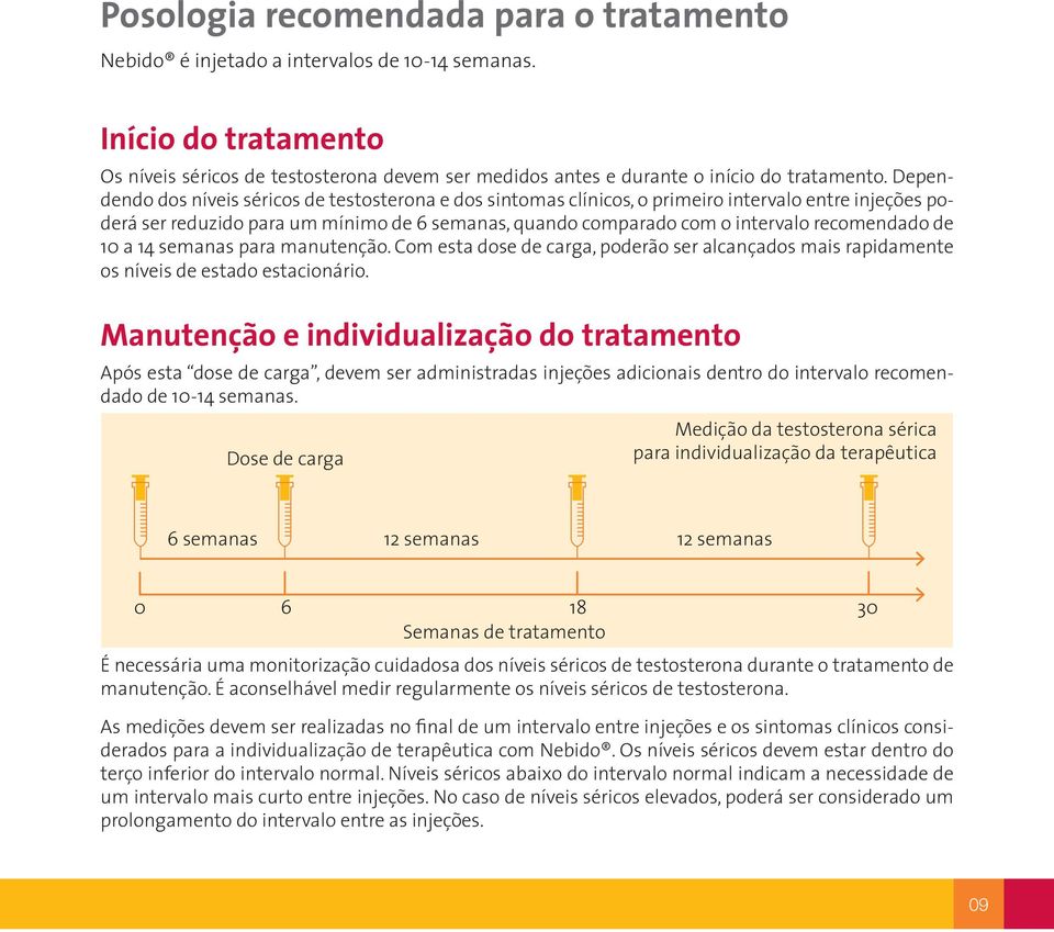 Dependendo dos níveis séricos de testosterona e dos sintomas clínicos, o primeiro intervalo entre injeções poderá ser reduzido para um mínimo de 6 semanas, quando comparado com o intervalo