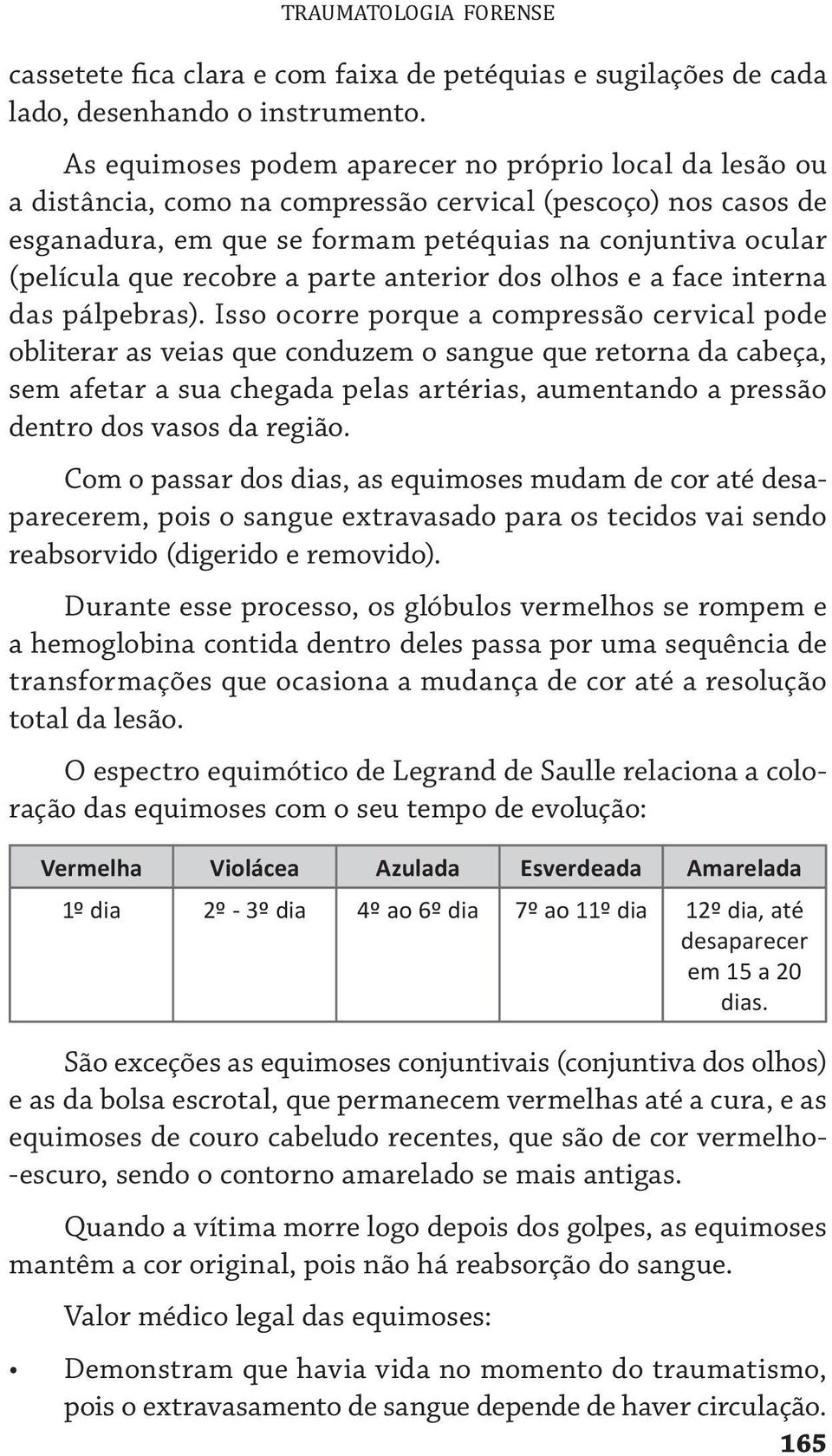 recobre a parte anterior dos olhos e a face interna das pálpebras).