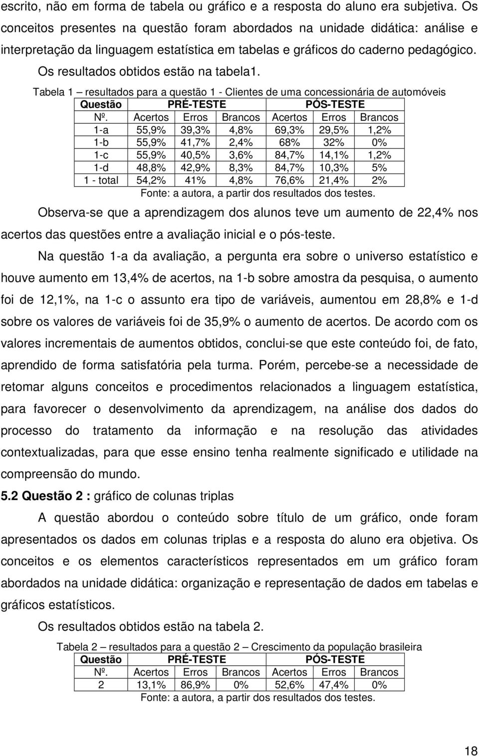 Os resultados obtidos estão na tabela1. Tabela 1 resultados para a questão 1 - Clientes de uma concessionária de automóveis Questão PRÉ-TESTE PÓS-TESTE Nº.