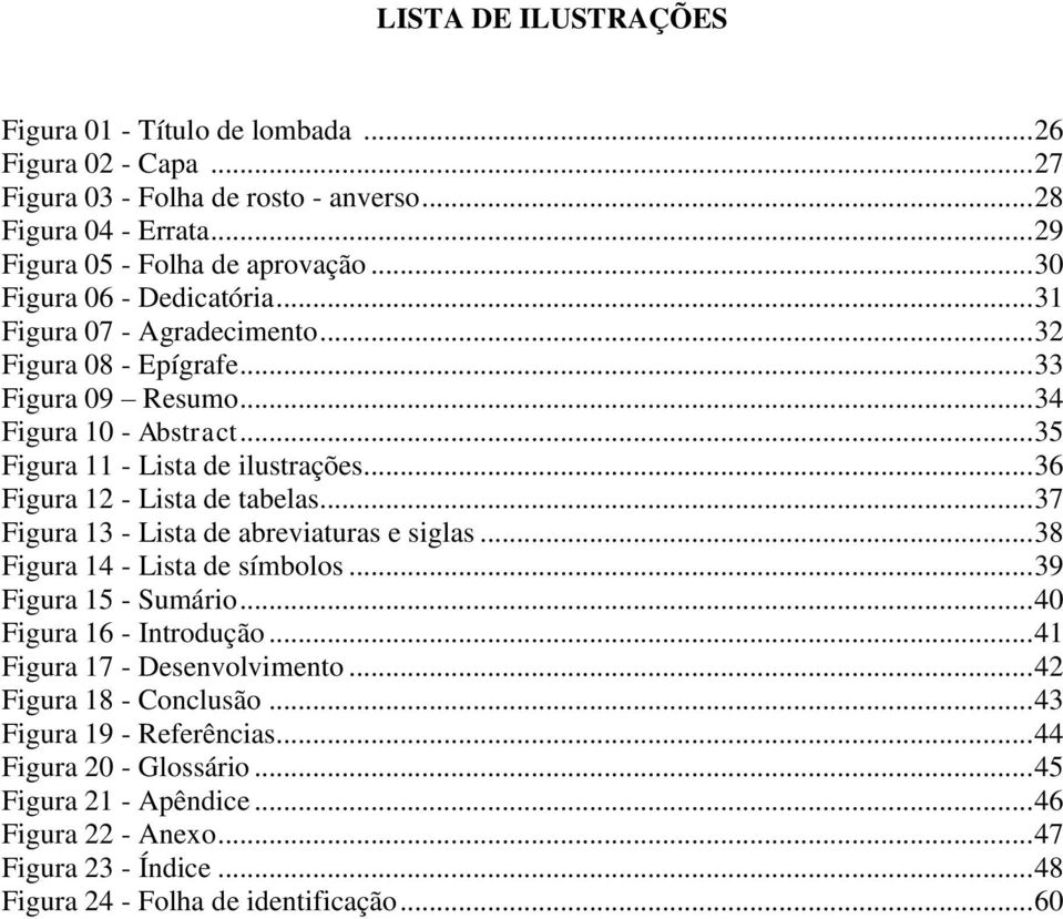 .. 36 Figura 12 - Lista de tabelas... 37 Figura 13 - Lista de abreviaturas e siglas... 38 Figura 14 - Lista de símbolos... 39 Figura 15 - Sumário... 40 Figura 16 - Introdução.