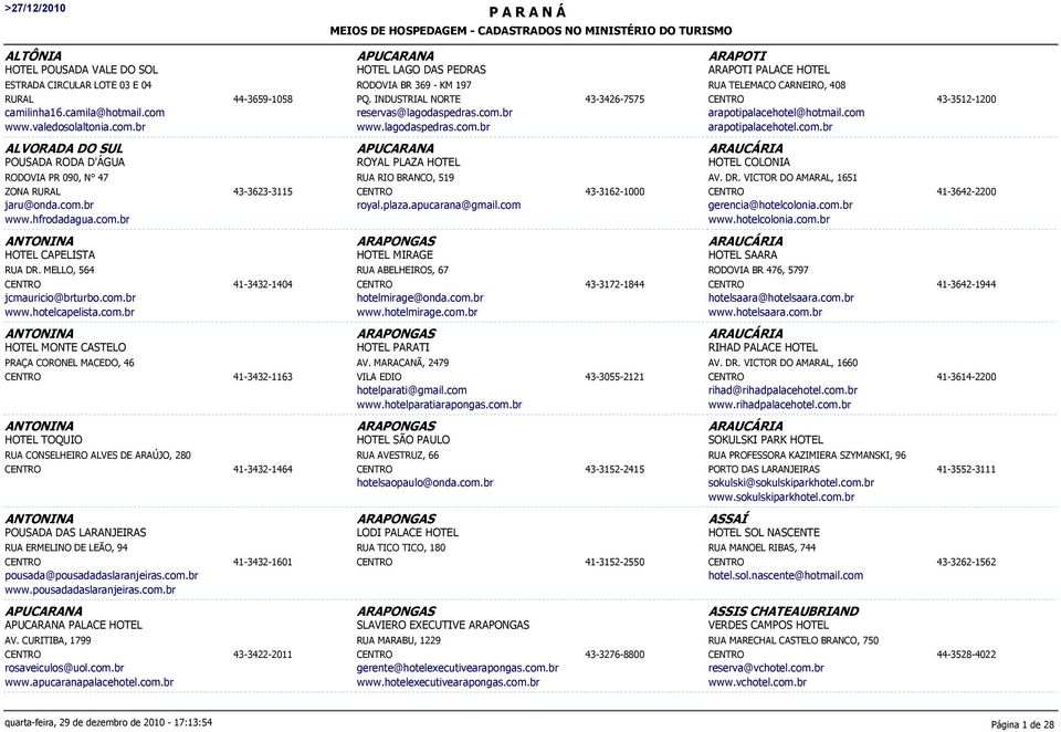com.br www.hfrodadagua.com.br 43-3623-3115 APUCARANA ROYAL PLAZA HOTEL RUA RIO BRANCO, 519 royal.plaza.apucarana@gmail.com 43-3162-1000 ARAUCÁRIA HOTEL COLONIA AV. DR.