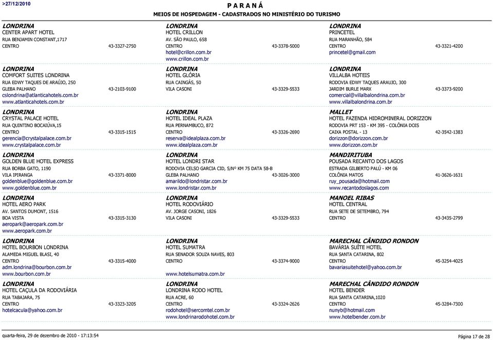 com.br www.villalbalondrina.com.br 43-3373-9200 CRYSTAL PALACE HOTEL RUA QUINTINO BOCAIÚVA,15 gerencia@crystalpalace.com.br www.crystalpalace.com.br 43-3315-1515 HOTEL IDEAL PLAZA RUA PERNAMBUCO, 872 reserva@idealplaza.