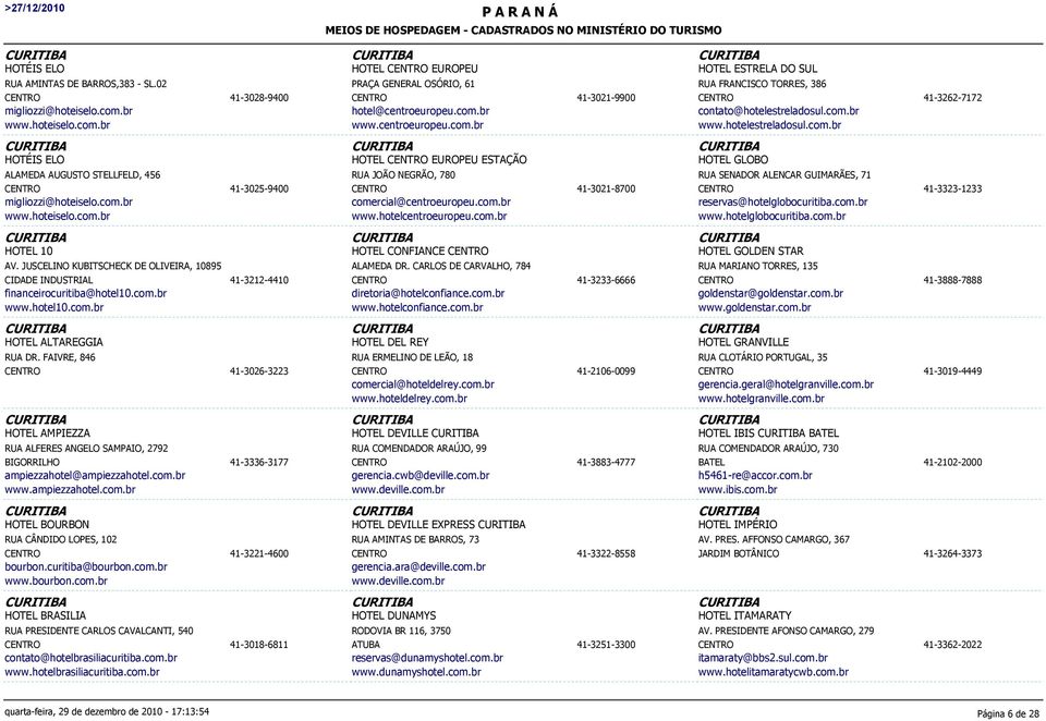com.br www.hotelcentroeuropeu.com.br 41-3021-8700 HOTEL GLOBO RUA SENADOR ALENCAR GUIMARÃES, 71 reservas@hotelglobocuritiba.com.br www.hotelglobocuritiba.com.br 41-3323-1233 HOTEL 10 AV.