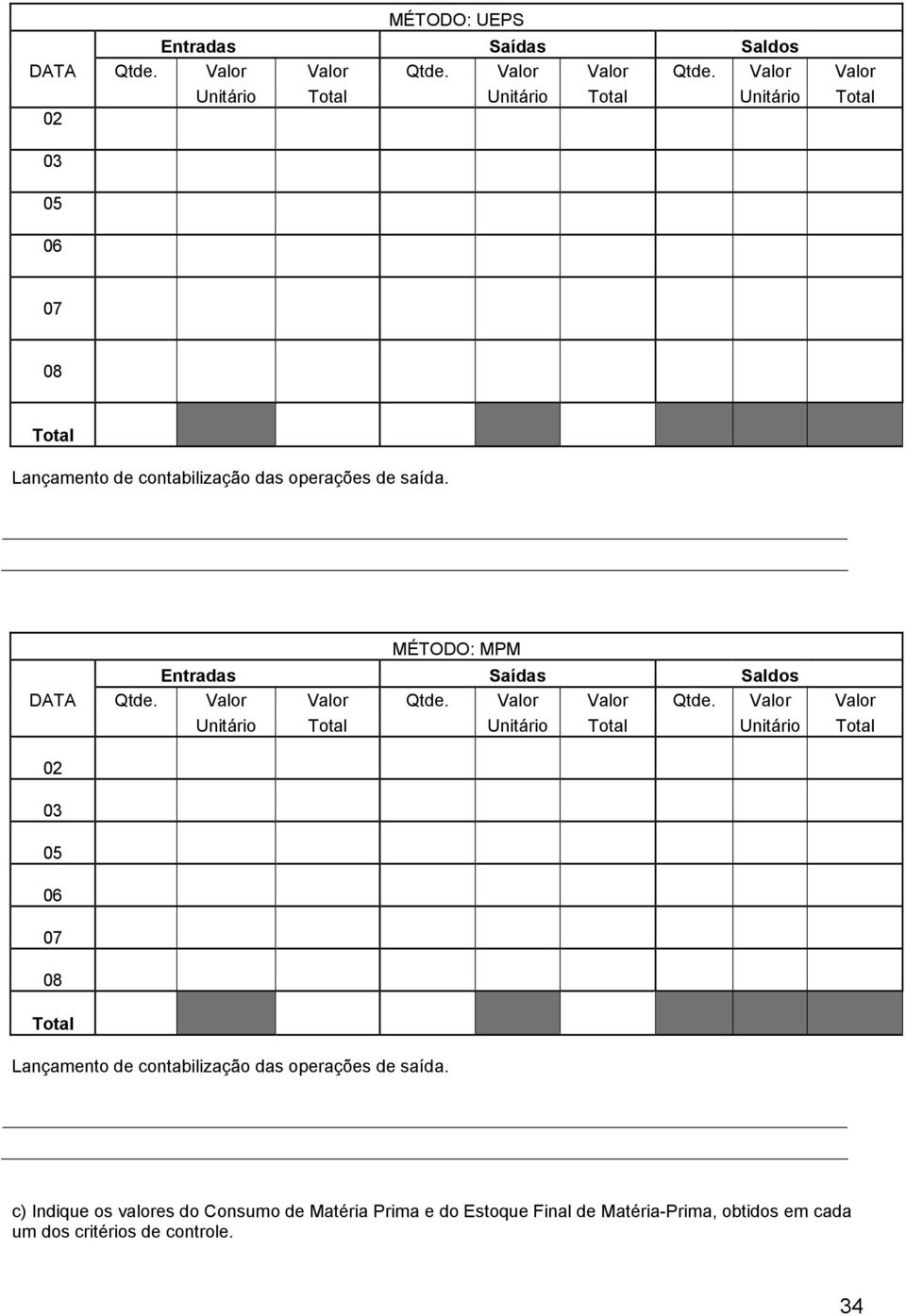 MÉTODO: MPM Entradas Saídas Saldos DATA Qtde. Valor Valor Qtde.