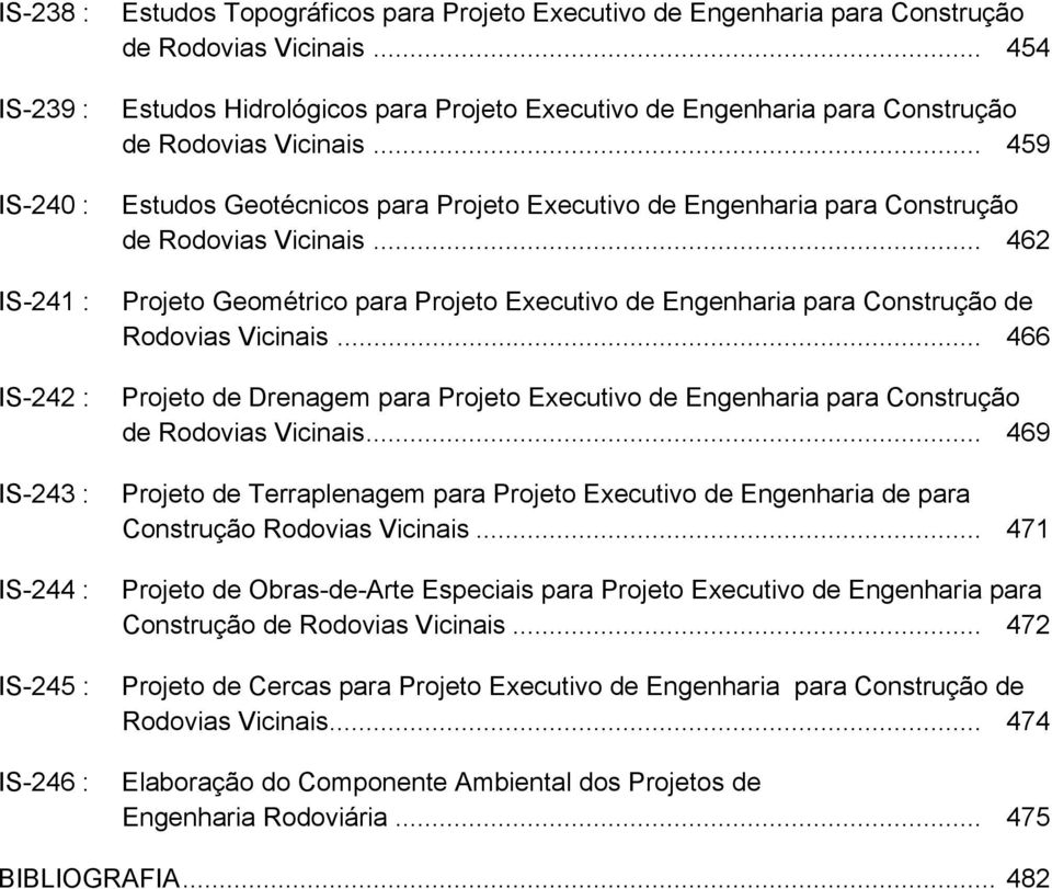 .. 459 Estudos Geotécnicos para Projeto Executivo de Engenharia para Construção de Rodovias Vicinais... 462 Projeto Geométrico para Projeto Executivo de Engenharia para Construção de Rodovias Vicinais.