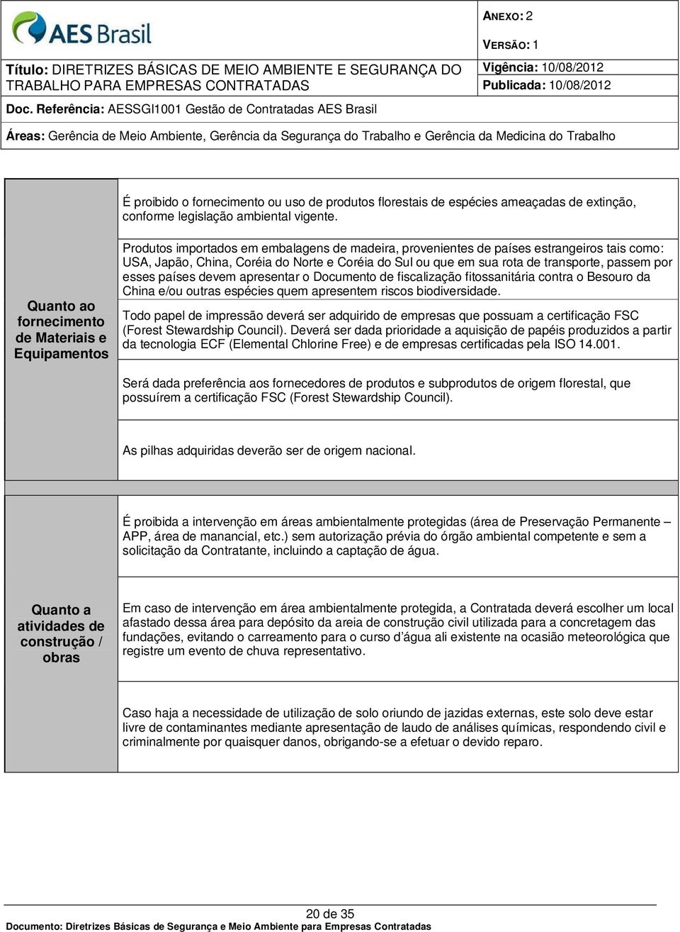 que em sua rota de transporte, passem por esses países devem apresentar o Documento de fiscalização fitossanitária contra o Besouro da China e/ou outras espécies quem apresentem riscos biodiversidade.