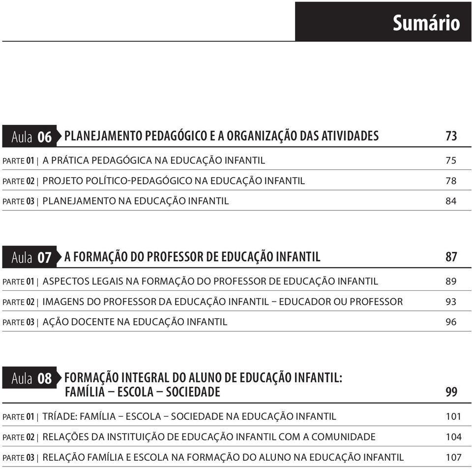 DA EDUCAÇÃO INFANTIL EDUCADOR OU PROFESSOR 93 PARTE 03 AÇÃO DOCENTE NA EDUCAÇÃO INFANTIL 96 Aula 08 FORMAÇÃO INTEGRAL DO ALUNO DE EDUCAÇÃO INFANTIL: FAMÍLIA ESCOLA SOCIEDADE 99 PARTE 01 TRÍADE: