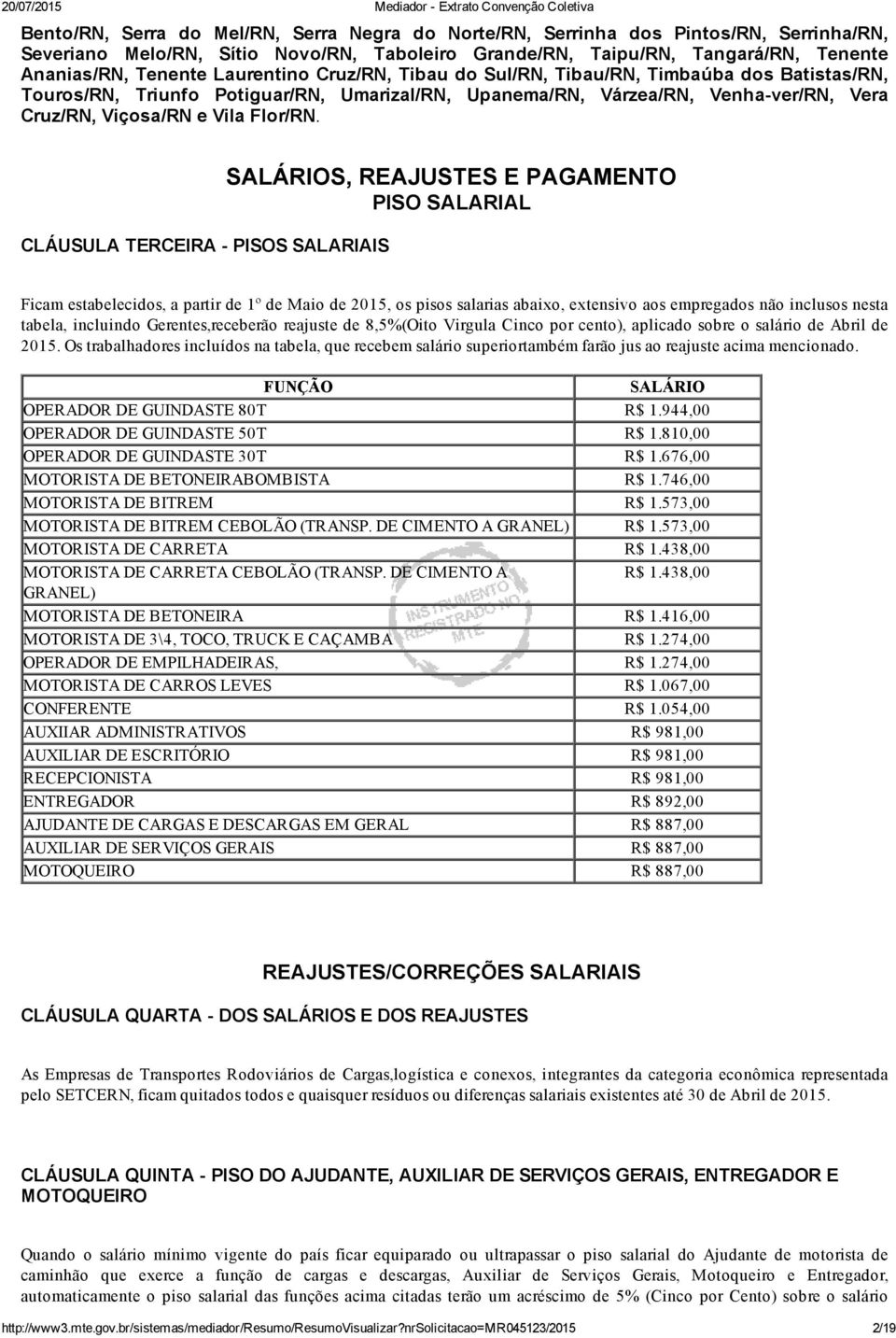 CLÁUSULA TERCEIRA PISOS SALARIAIS SALÁRIOS, REAJUSTES E PAGAMENTO PISO SALARIAL Ficam estabelecidos, a partir de 1º de Maio de 2015, os pisos salarias abaixo, extensivo aos empregados não inclusos