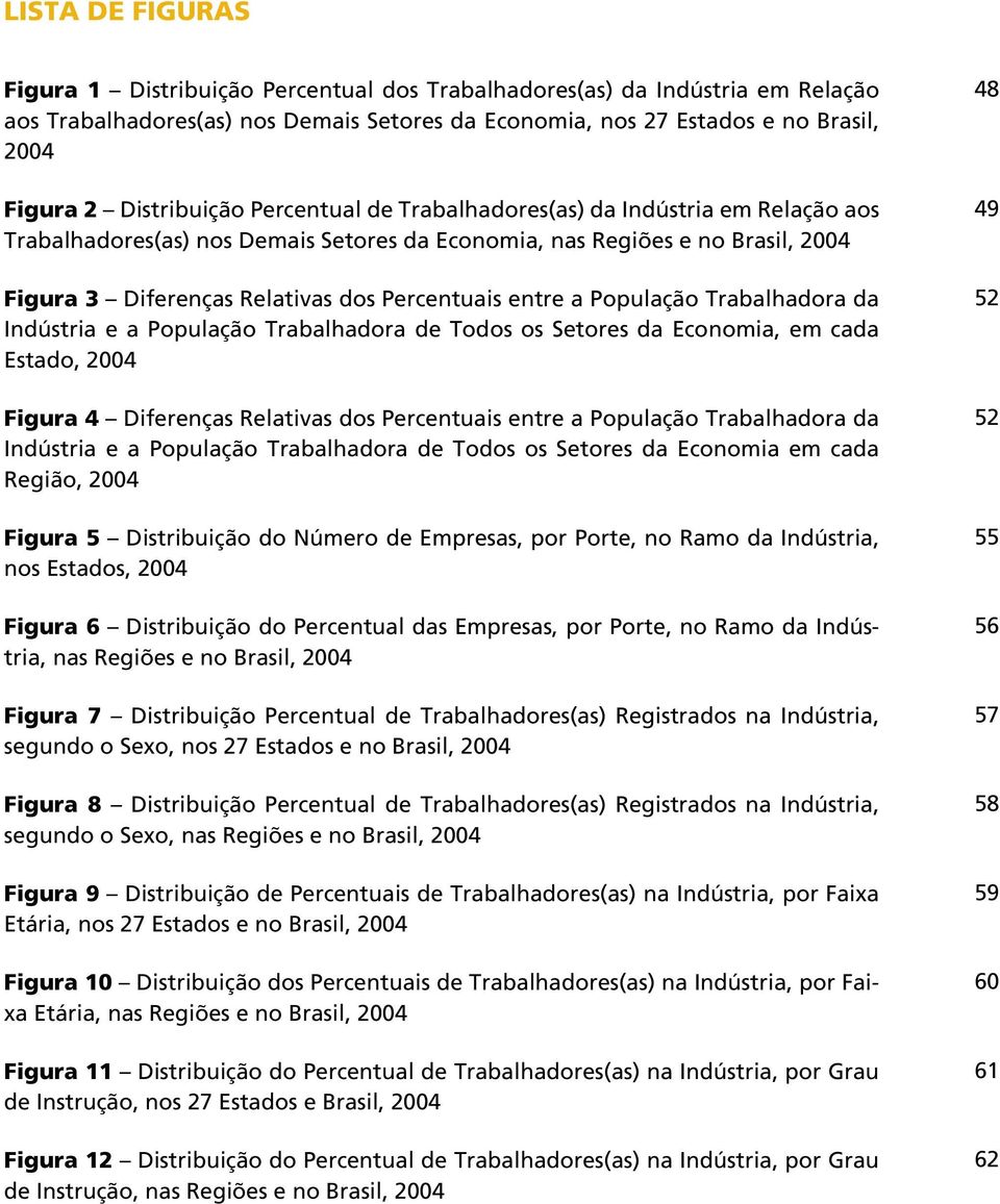 Percentual de Trabalhadores(as) na Indústria, por Porte de Empresa, nas Regiões e no Brasil, 2004 Figura 17 Percentual de Acidentes de Trabalho na Indústria e nos Demais Setores da Economia, 2004