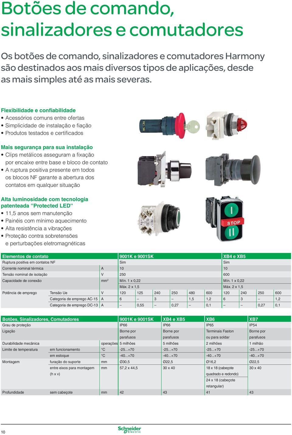 Flexibilidade e confiabilidade Acessórios comuns entre ofertas Simplicidade de instalação e fi ação Produtos testados e certifi cados Mais segurança para sua instalação Clips metálicos asseguram a fi