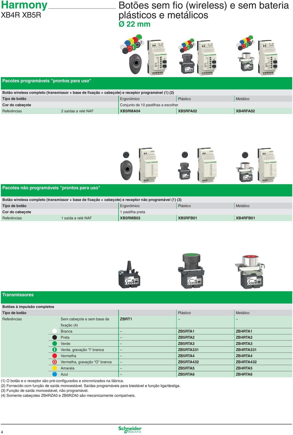 programáveis "prontos para uso" Botão wireless completo (transmissor + base de fixação + cabeçote) e receptor não programável (1) (3) Tipo de botão Ergonômico Plástico Metálico Cor do cabeçote 1