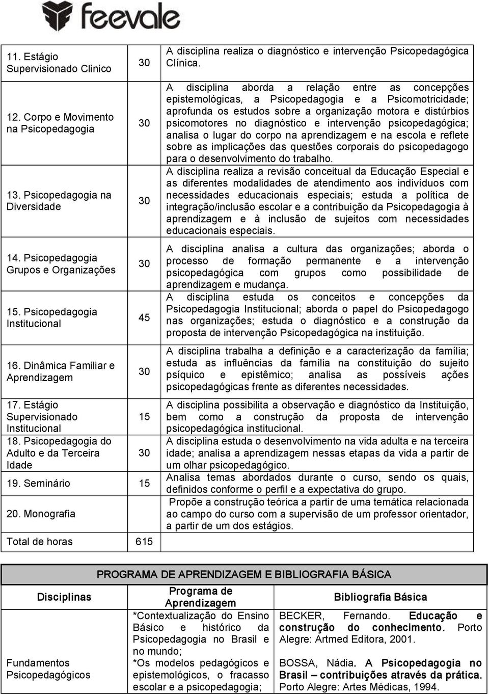 A disciplina aborda a relação entre as concepções epistemológicas, a Psicopedagogia e a Psicomotricidade; aprofunda os estudos sobre a organização motora e distúrbios psicomotores no diagnóstico e