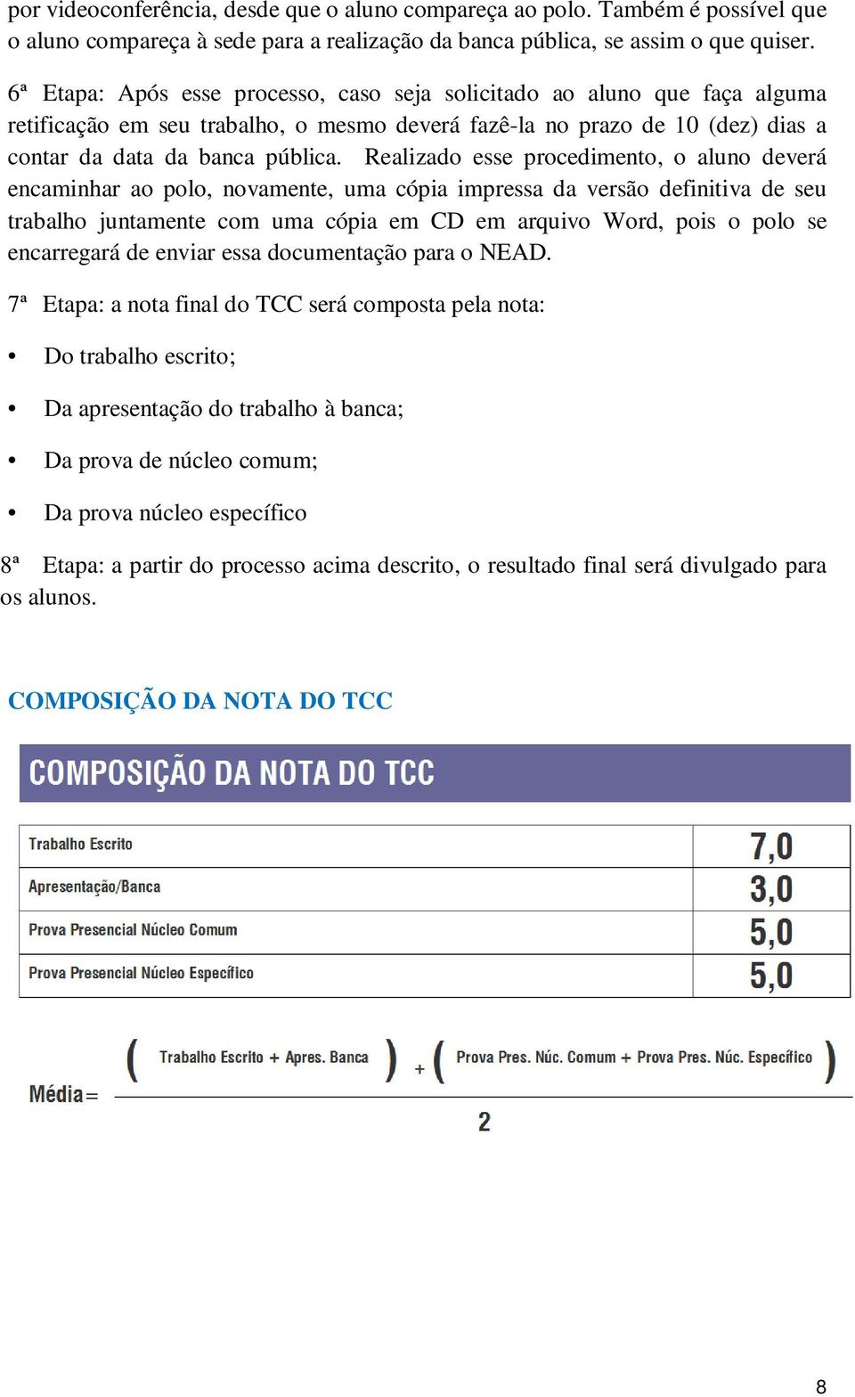 Realizado esse procedimento, o aluno deverá encaminhar ao polo, novamente, uma cópia impressa da versão definitiva de seu trabalho juntamente com uma cópia em CD em arquivo Word, pois o polo se