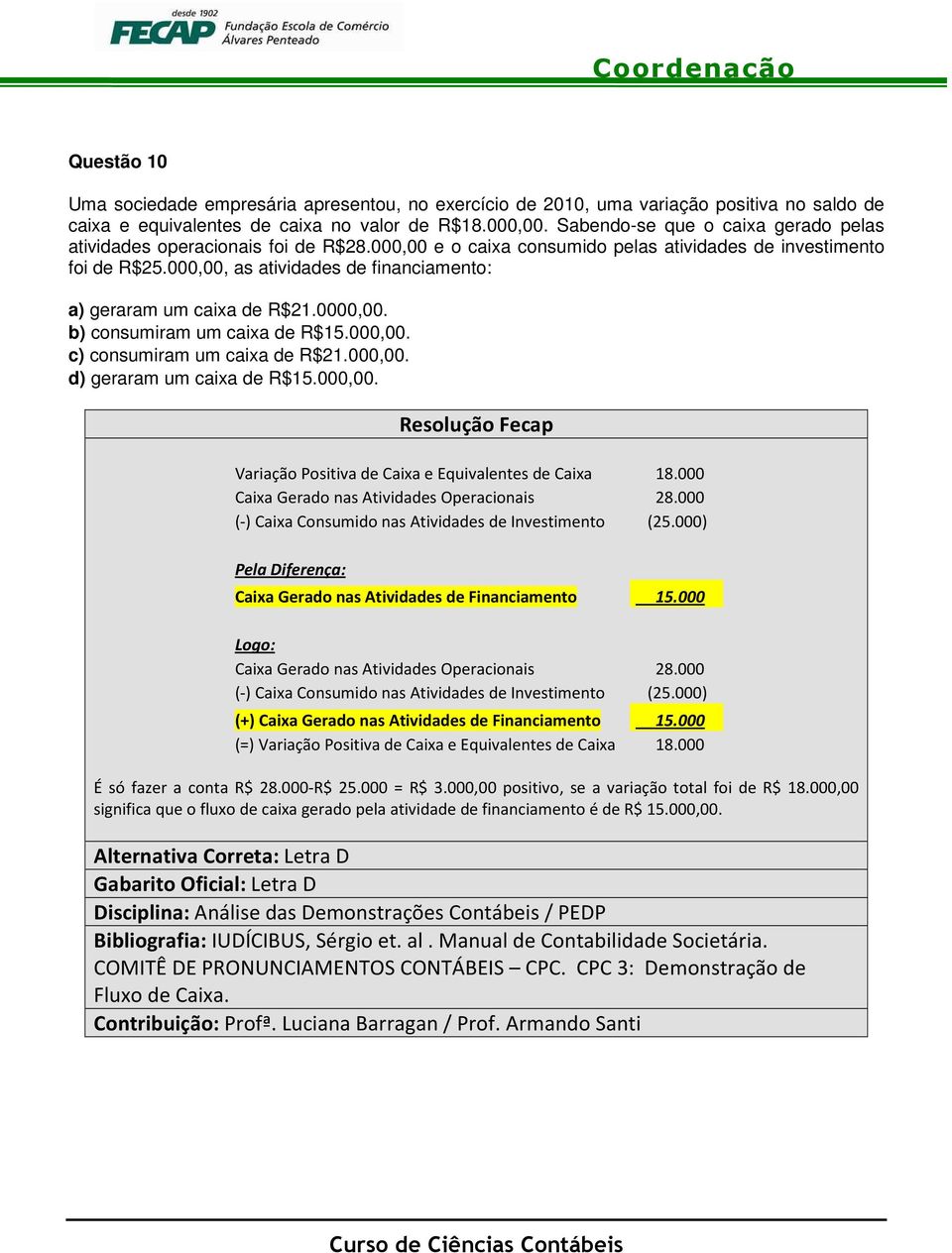 000,00, as atividades de financiamento: a) geraram um caixa de R$21.0000,00. b) consumiram um caixa de R$15.000,00. c) consumiram um caixa de R$21.000,00. d) geraram um caixa de R$15.000,00. Variação Positiva de Caixa e Equivalentes de Caixa 18.