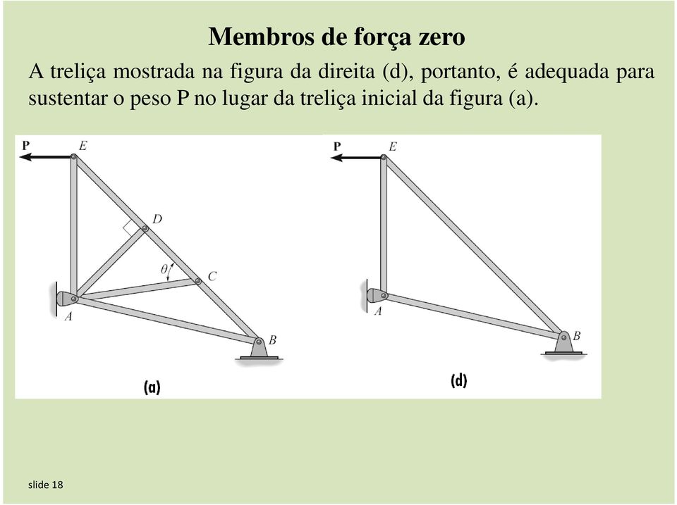 adequada para sustentar o peso P no