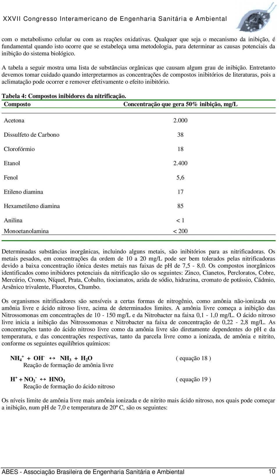 A tabela a seguir mostra uma lista de substâncias orgânicas que causam algum grau de inibição.