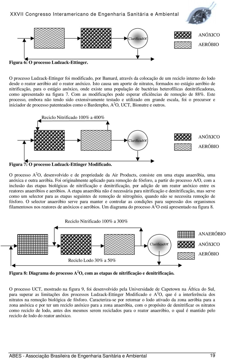 Isto causa um aporte de nitratos, formados no estágio aeróbio de nitrificação, para o estágio anóxico, onde existe uma população de bactérias heterofílicas denitrificadoras, como apresentado na