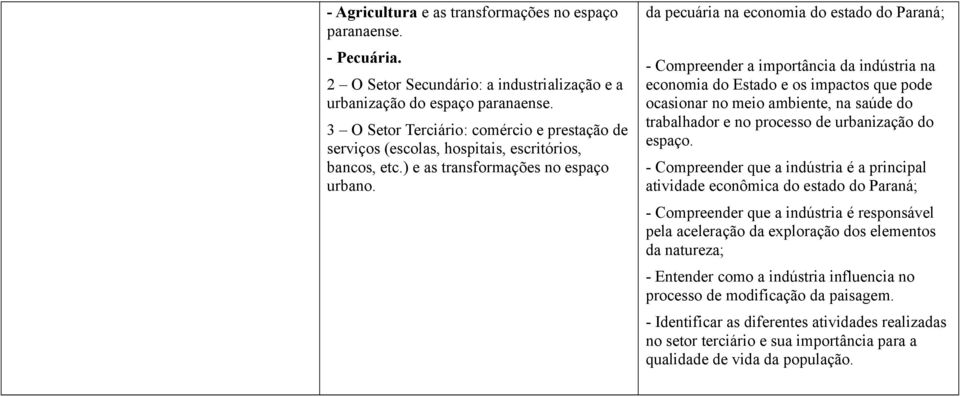 da pecuária na economia do estado do Paraná; - Compreender a importância da indústria na economia do Estado e os impactos que pode ocasionar no meio ambiente, na saúde do trabalhador e no processo de