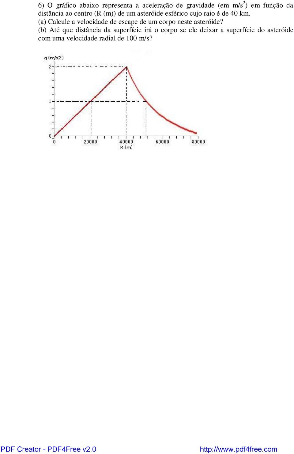 (a) Calcule a velocidade de escape de um corpo neste asteróide?